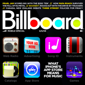  Billboard Presents - Summer Hits (2015) 